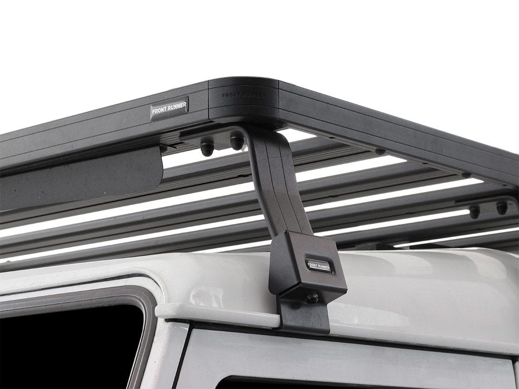 Land Rover Defender 90 (1983-2016) Slimline II dakdragerset
